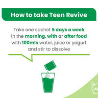 Bundle: Revive Active + Teen Revive Vitamins & Supplements Revive Active