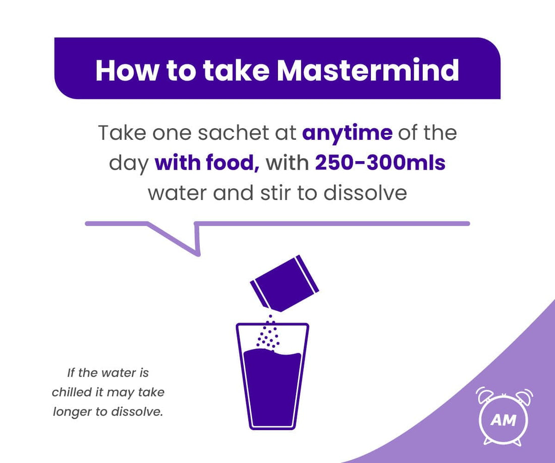 Mastermind Vitamins & Supplements Revive Active